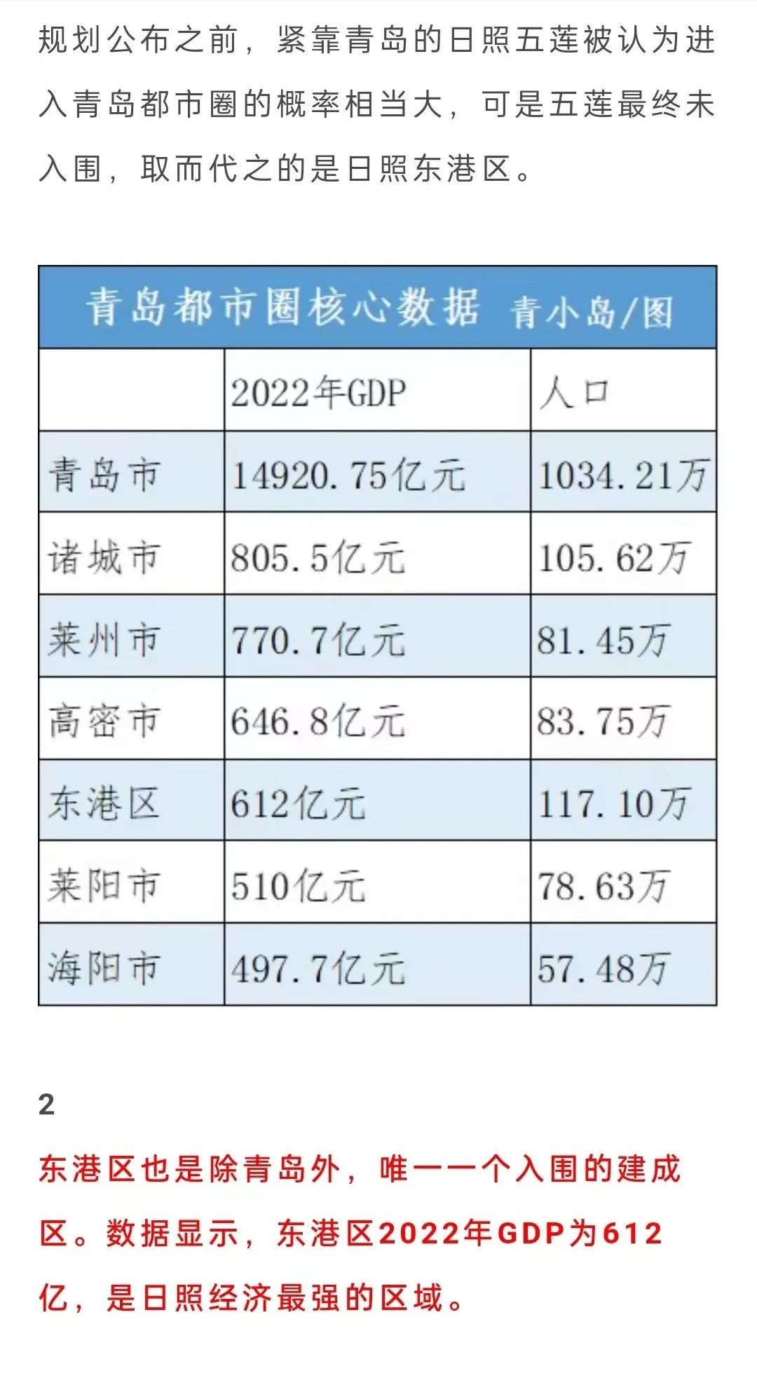 莱州划归青岛的最新动态及其影响深度解析