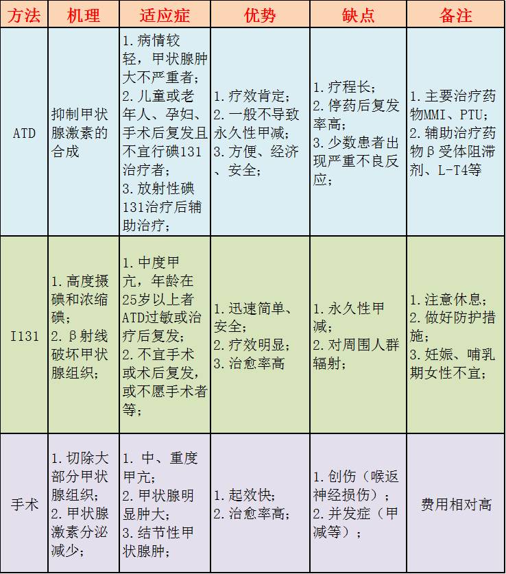 2024年11月25日 第6页