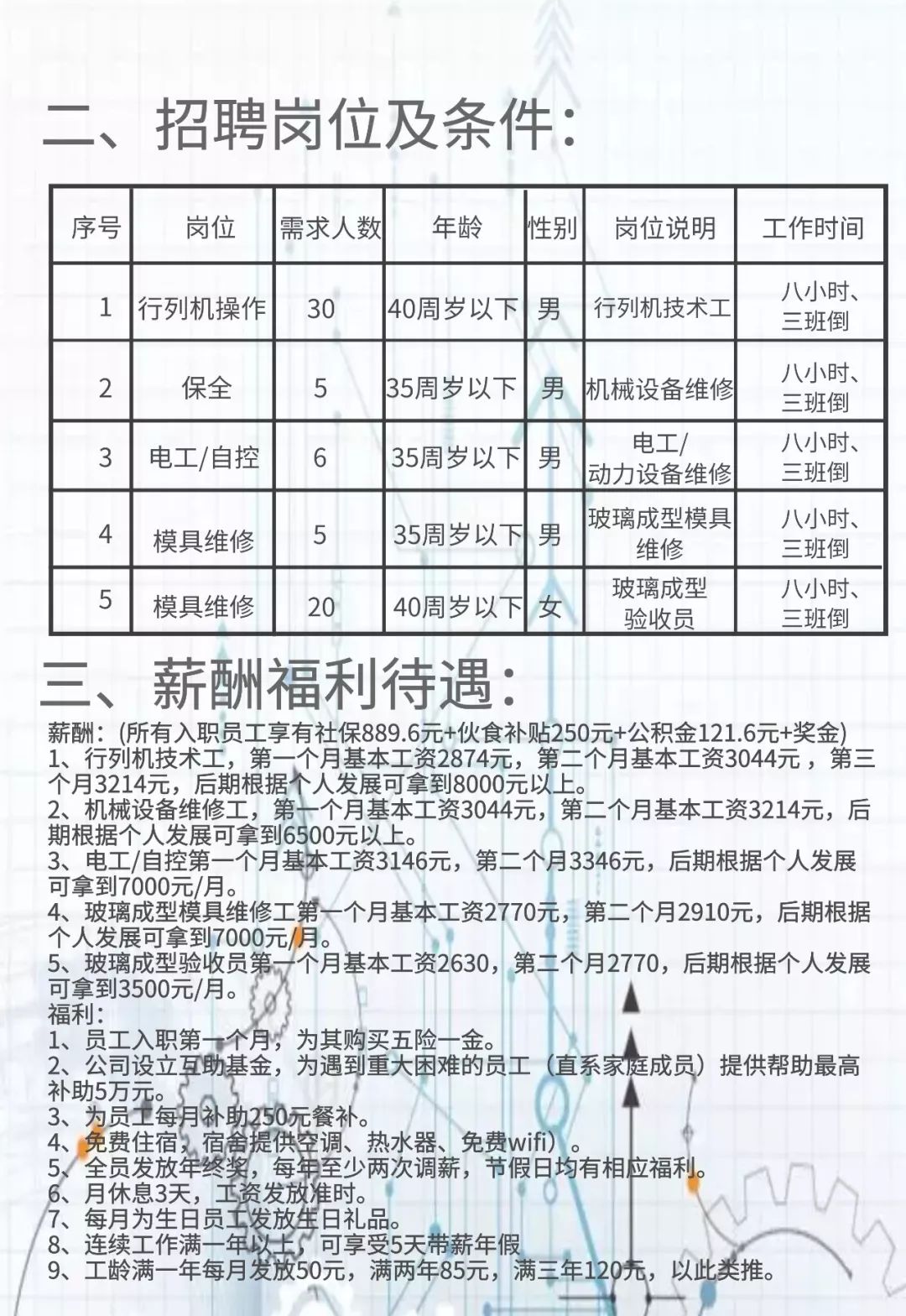 泰兴化工厂最新招聘动态详解与信息传递