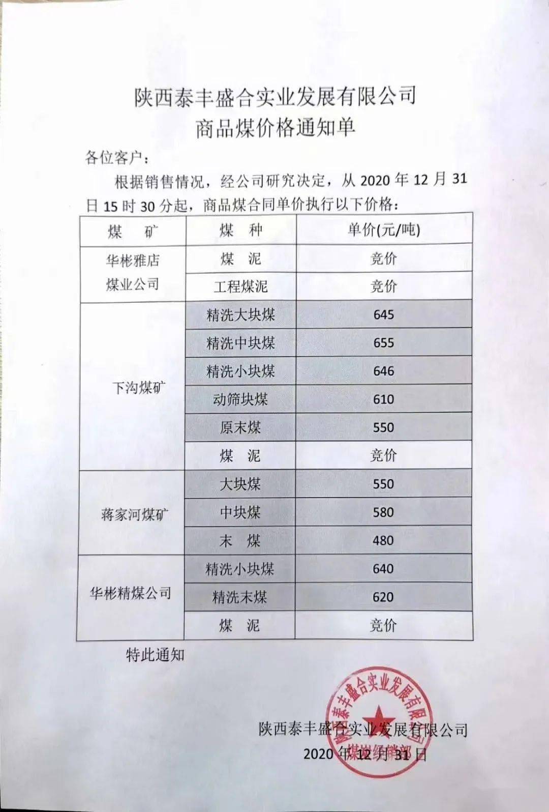 2021煤价走势深度解析，最新消息与市场预测