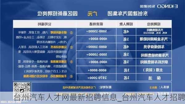 浙江台州招聘网最新招聘动态全面解读